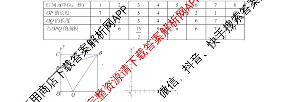 2024年赣北学考联盟第一次联考（含数学 英语 政治等）数学试题