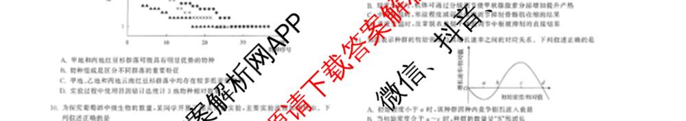 天舟高考衡中同卷2026年普通高等学校招生全国统一考试模拟信息卷(一)1各科答案及试卷（含化学(山东版) 历史(HJ) 生物(DS)等）生物试题