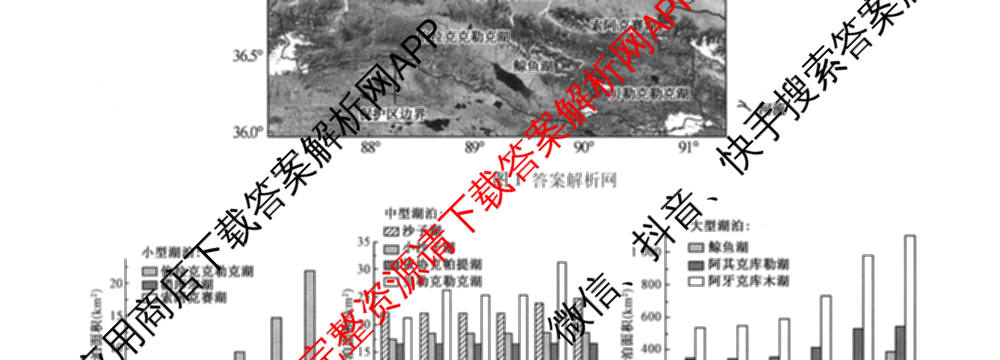 2027届全国高考调研模拟卷(四)试卷及答案汇总（含地理(DY3) 物理(DY3) 政治(DY2)等15份）地理试题