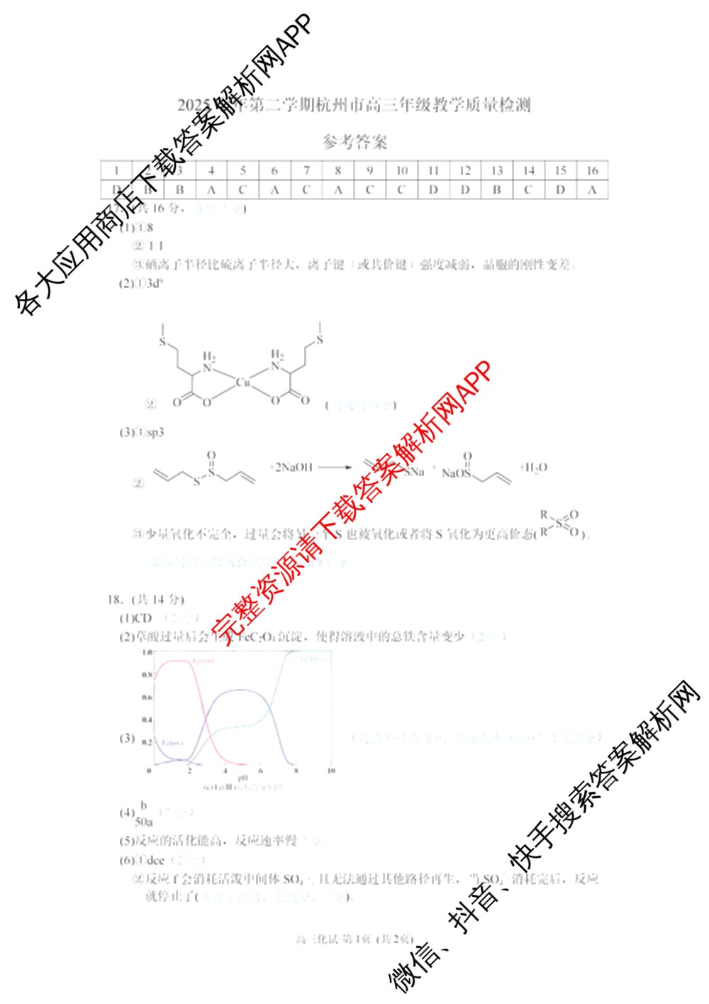 [杭州二模]2025学年第二学期杭州市高三年级教学质量检测试卷及答案汇总（含政治、日语、英语等）化学答案