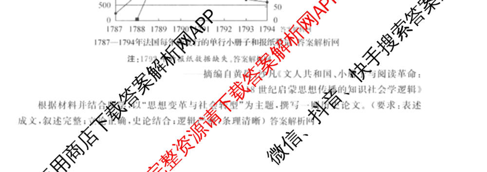 天舟高考衡中同卷2026年普通高等学校招生全国统一考试模拟信息卷(四)4试卷及答案汇总: 含化学(山东版)、生物(WY)、英语(B)试卷解析文综试题