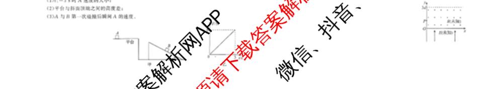 天舟高考衡中同卷2026年普通高等学校招生全国统一考试模拟信息卷(一)1试卷及答案汇总（24科全）物理试题
