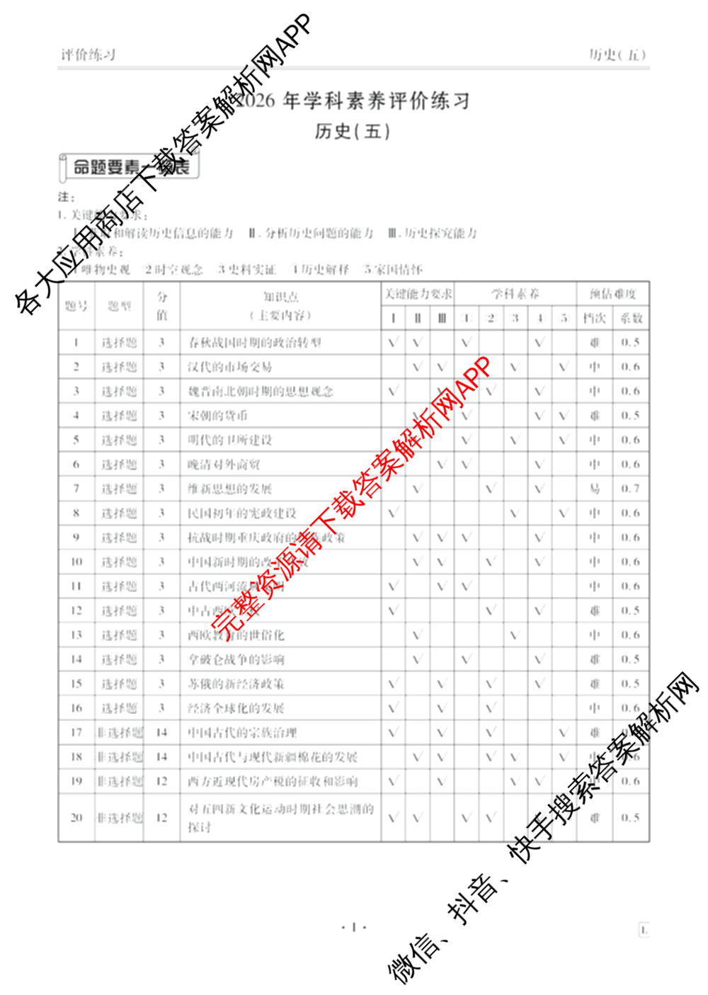衡水金卷先享题2026年学科素养评价练(五)5各科答案及试卷（含政治(AH)【安徽四川甘肃专版】 物理(HN)【湖南专版】 生物(山东专版)等）历史答案