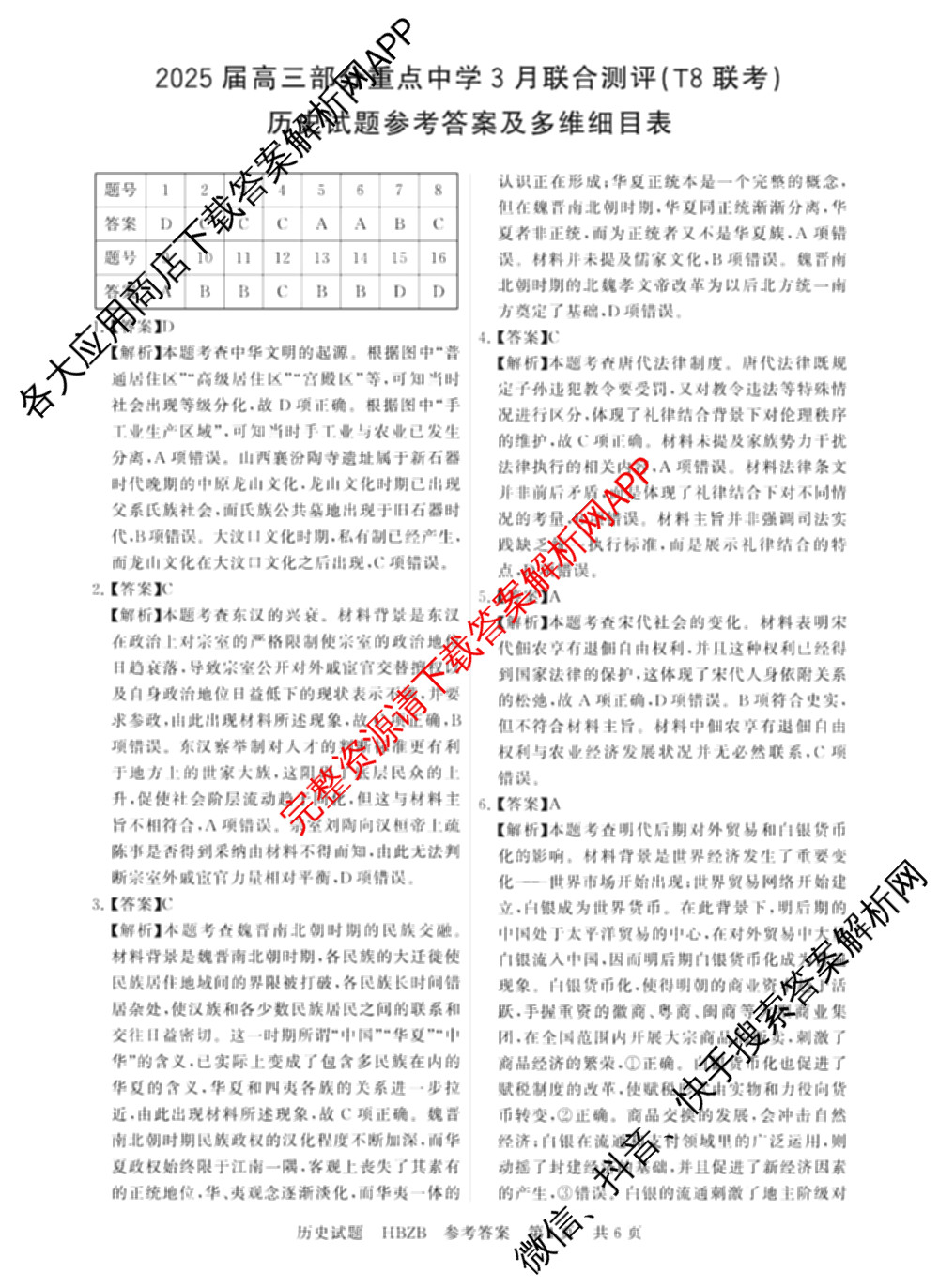 2025届高三部分重点中学3月联合测评(T8联考)(第二次八省联考)(已更新化学(HBZB)、历史(SXZB)、语文等25份)历史答案