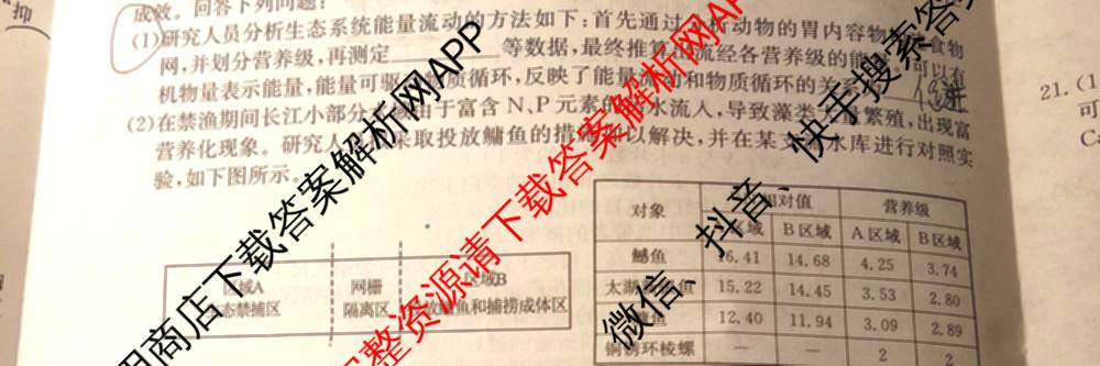 2026年全国高考冲刺押题训练(一)1: 含数学(N)、语文(N)、生物(D N)试卷解析生物试题