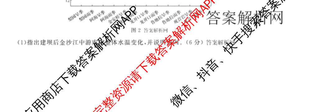 天舟高考衡中同卷2026年普通高等学校招生全国统一考试模拟信息卷(一)1各科答案及试卷（含化学(山东版) 历史(HJ) 生物(DS)等）地理试题