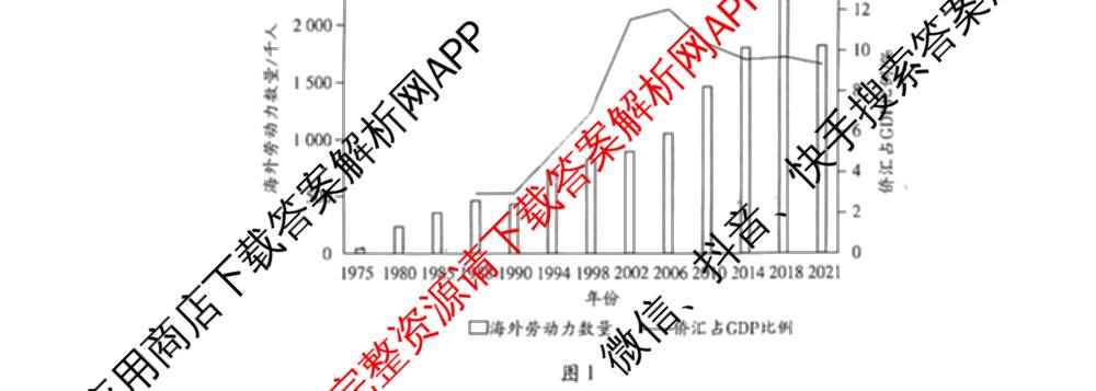 天一大联考安徽省2027届高三9月(标题：高三9月科目): 含生物、日语、语文试卷解析地理试题