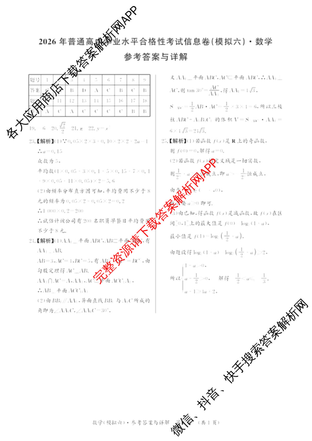 2026年湖南省普通高中学业水合格性考试信息卷(模拟六)试卷及答案汇总: 含语文 生物 物理试卷解析数学答案