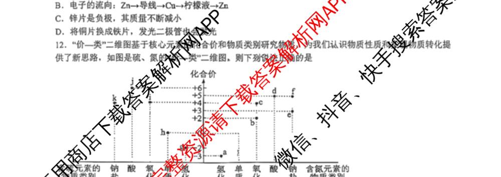 辽宁省实验中学2025-2026学年度下学期第一次月考高一试卷及答案汇总（9科全）化学试题