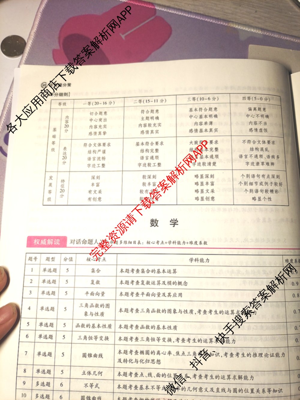 王后雄2024年普通高等学校招生全国统一考试预测卷各科答案及试卷（含语文(安徽专版)、政治(重庆专版)、历史(福建专版)等144份）语文答案