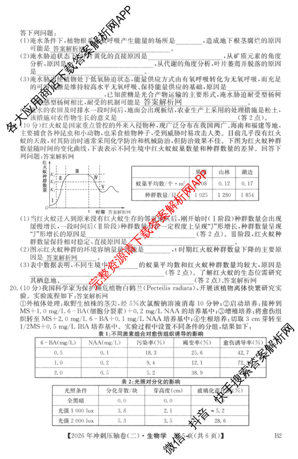 2026年全国高考冲刺压轴卷(二)2(已更新历史(HN) 化学(江西) 历史(广西)等75份)生物试题