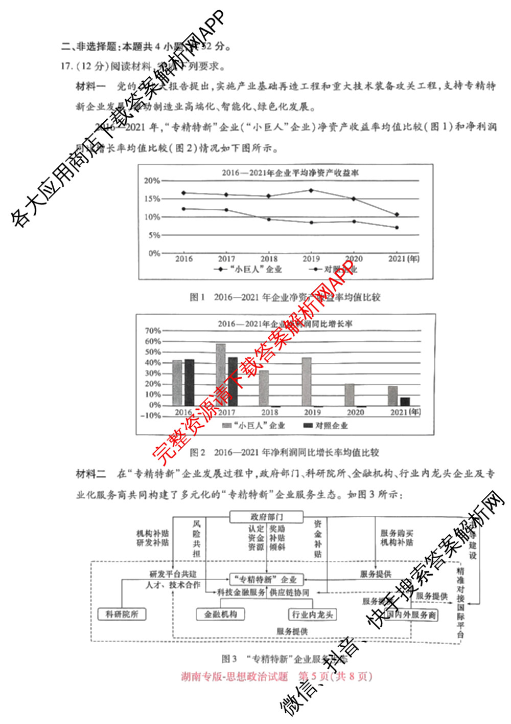 王后雄2024年普通高等学校招生全国统一考试预测卷各科答案及试卷（含语文(安徽专版)、政治(重庆专版)、历史(福建专版)等144份）政治试题