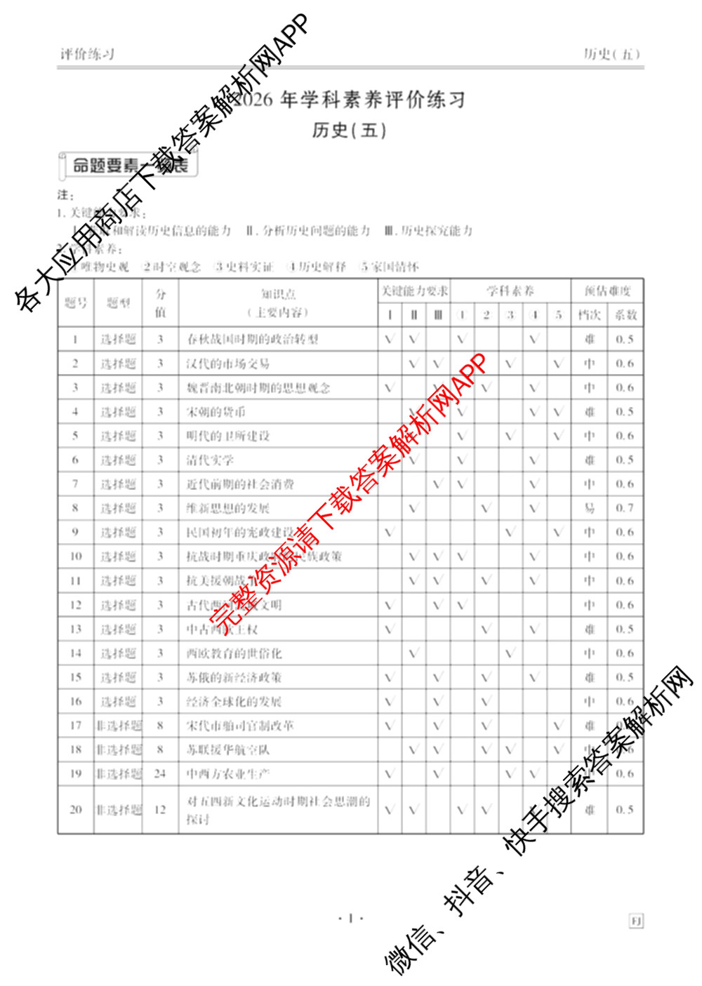 衡水金卷先享题2026年学科素养评价练(五)5各科答案及试卷（含政治(AH)【安徽四川甘肃专版】 物理(HN)【湖南专版】 生物(山东专版)等）历史答案