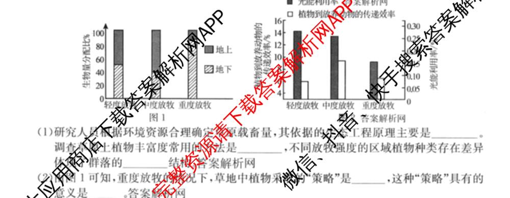 全国名校2026届高三月考滚动卷(五)5（9科全）生物试题