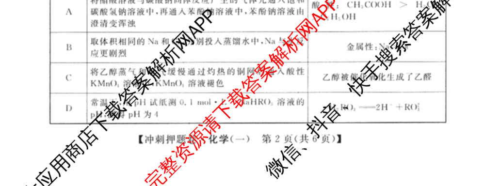 2026普通高等学校招生全国统一考试冲刺押题卷(一)1试卷及答案汇总（含化学、数学(A)、生物(AC)等）化学试题