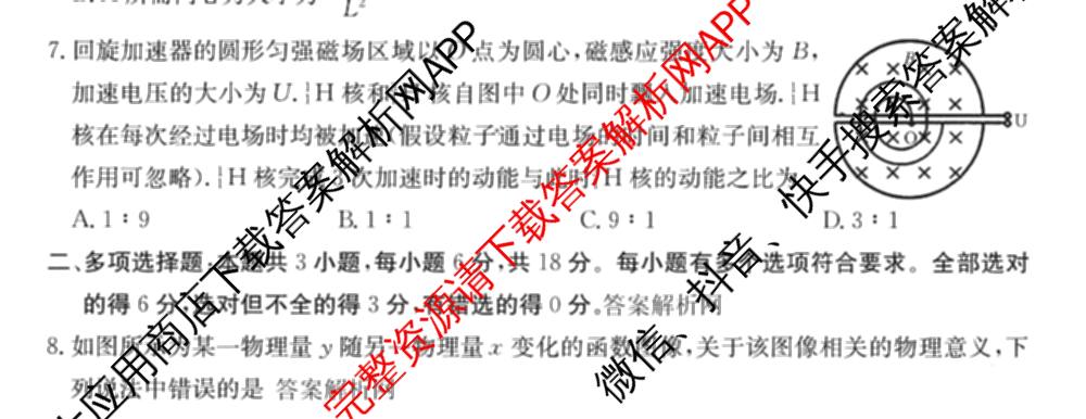 2026年高考单科综合模拟信息卷(二)2各科答案及试卷: 含英语、政治(C)、物理(A)试卷解析物理试题