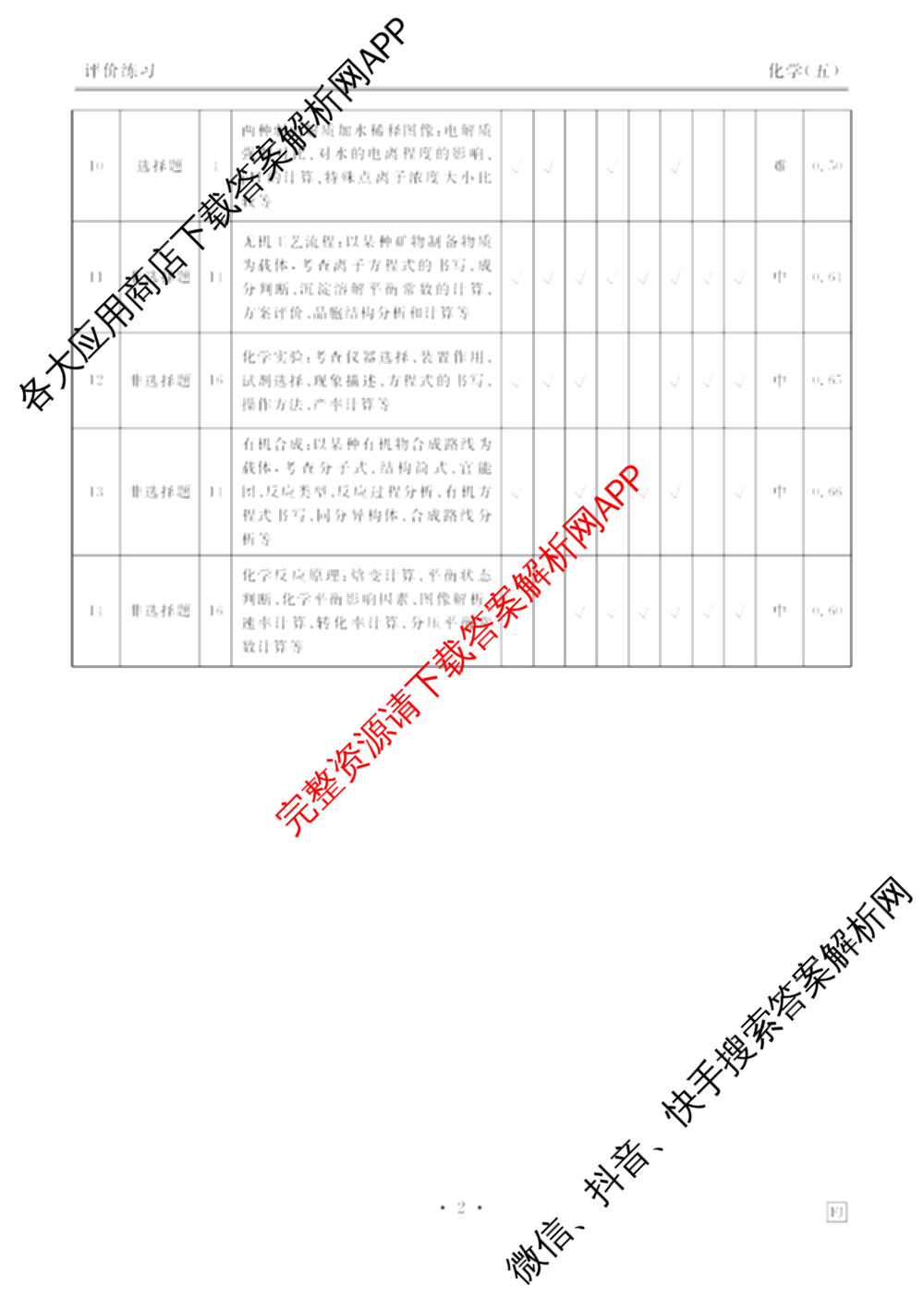 衡水金卷先享题2026年学科素养评价练(五)5各科答案及试卷（含政治(AH)【安徽四川甘肃专版】 物理(HN)【湖南专版】 生物(山东专版)等）化学答案