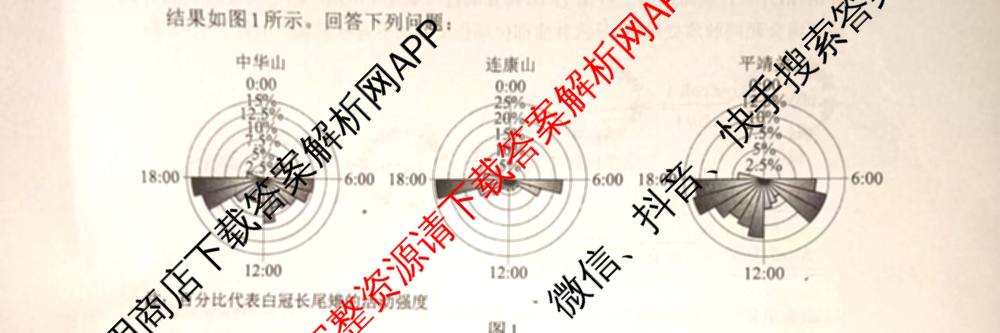 [保定一模]河北省保定市2026届高三第一次模拟考试: 含历史 政治 日语试卷解析生物试题