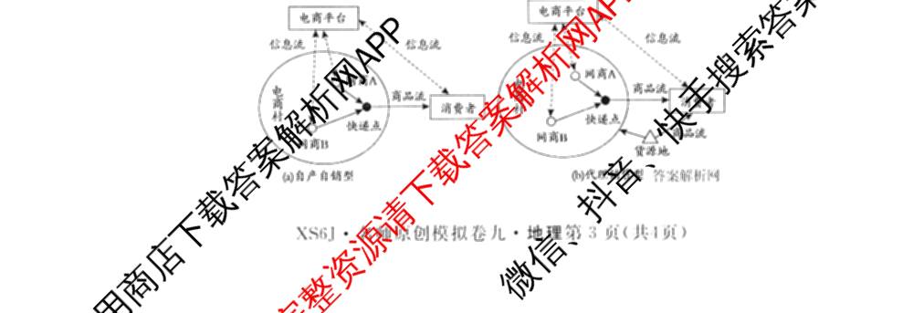 2026届高三总复习名师原创模拟(九)9(已更新物理(XS6JG) 化学(XS6JG) 生物(新S6J)等39份)地理试题