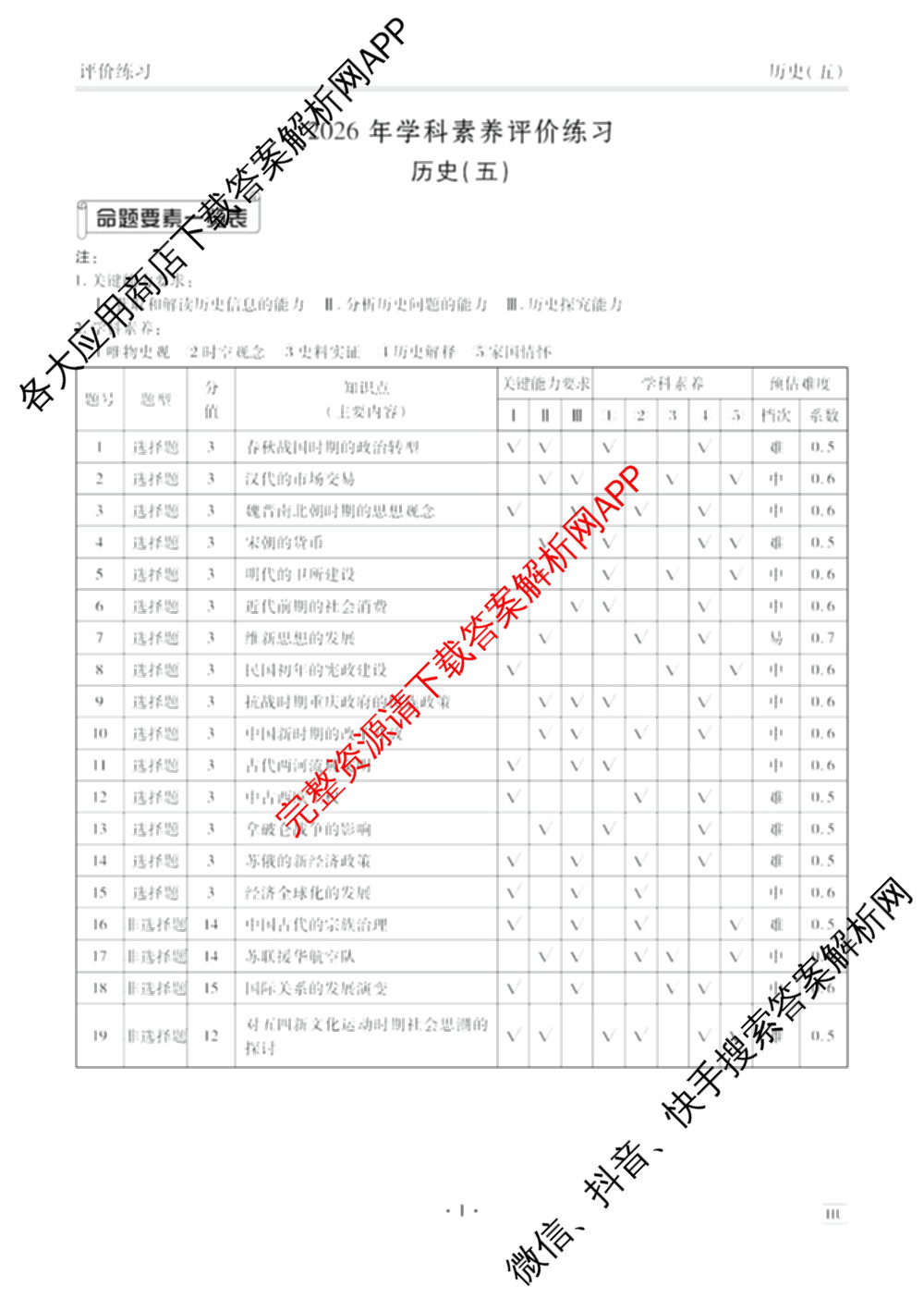 衡水金卷先享题2026年学科素养评价练(五)5各科答案及试卷（含政治(AH)【安徽四川甘肃专版】 物理(HN)【湖南专版】 生物(山东专版)等）历史答案