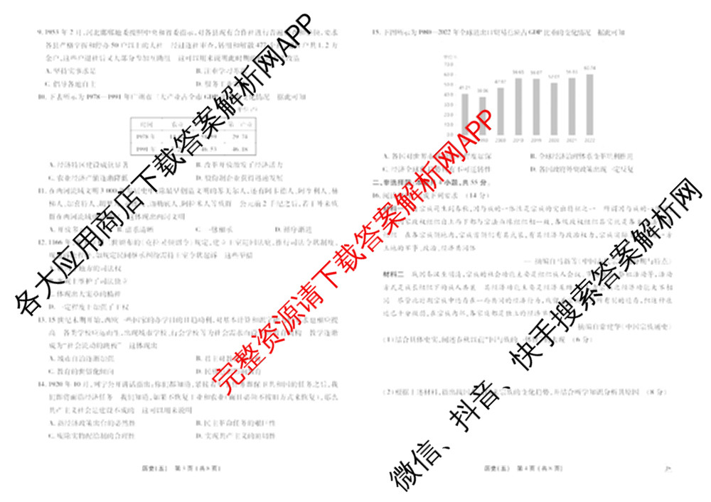 衡水金卷先享题2026年学科素养评价练(五)5各科答案及试卷（含政治(AH)【安徽四川甘肃专版】 物理(HN)【湖南专版】 生物(山东专版)等）历史试题