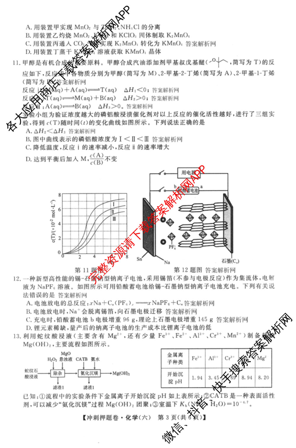 2026普通高等学校招生全国统一考试冲刺押题卷(六)6（含地理(HNY)、语文、生物(HBJ)等）化学试题