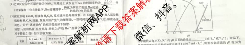 天一大联考2025-2026学年高三3月(二)联考: 含政治 历史 英语试卷解析化学试题
