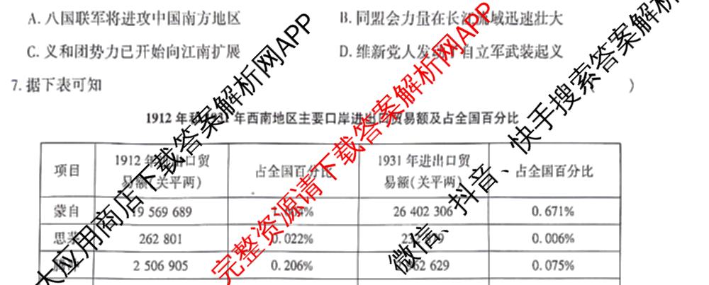 王后雄2024年普通高等学校招生全国统一考试预测卷各科答案及试卷（含语文(安徽专版)、政治(重庆专版)、历史(福建专版)等144份）历史试题