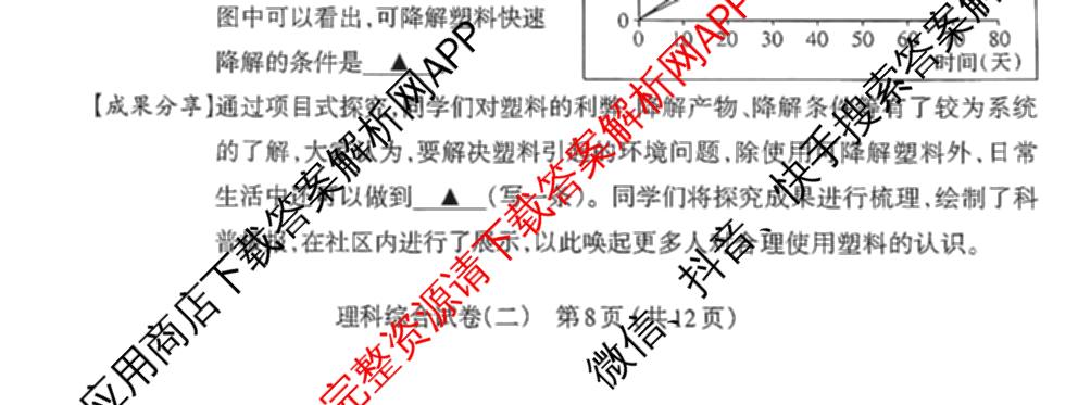 [太原二模]山西省太原市2025年初中学业水模拟考试(二)（含化学、理综、英语等）理综试题