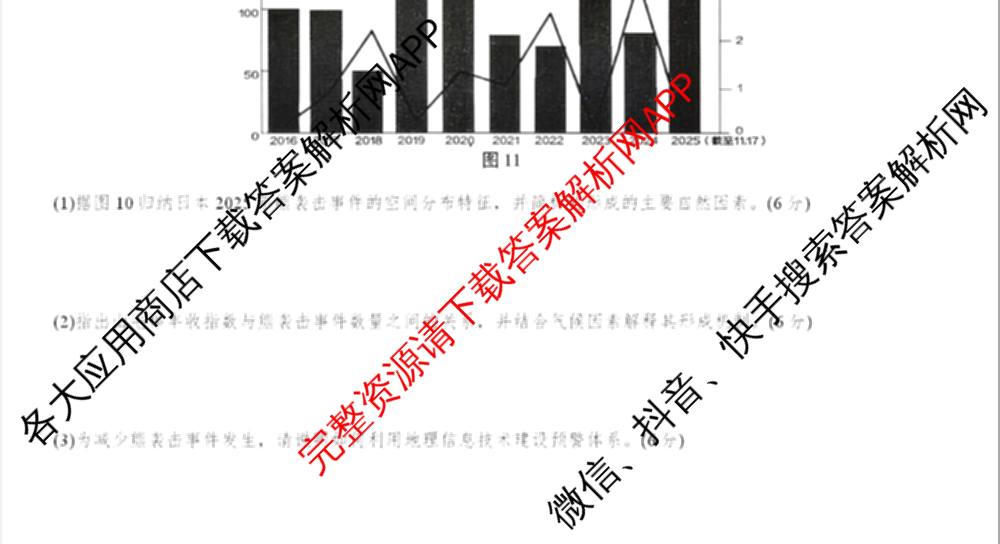 重庆市巴蜀中学2026届高三下学期3月阶段检测(黑黑黑白白黑白白)（9科全）地理试题