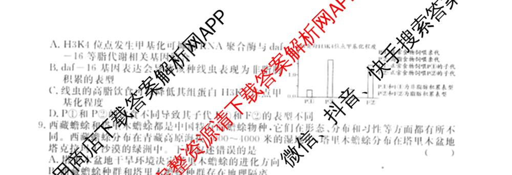 2026届高三总复习名师原创模拟(二)2（含地理(XS6J)、化学(新S6J)、化学(CQX6)等）生物试题
