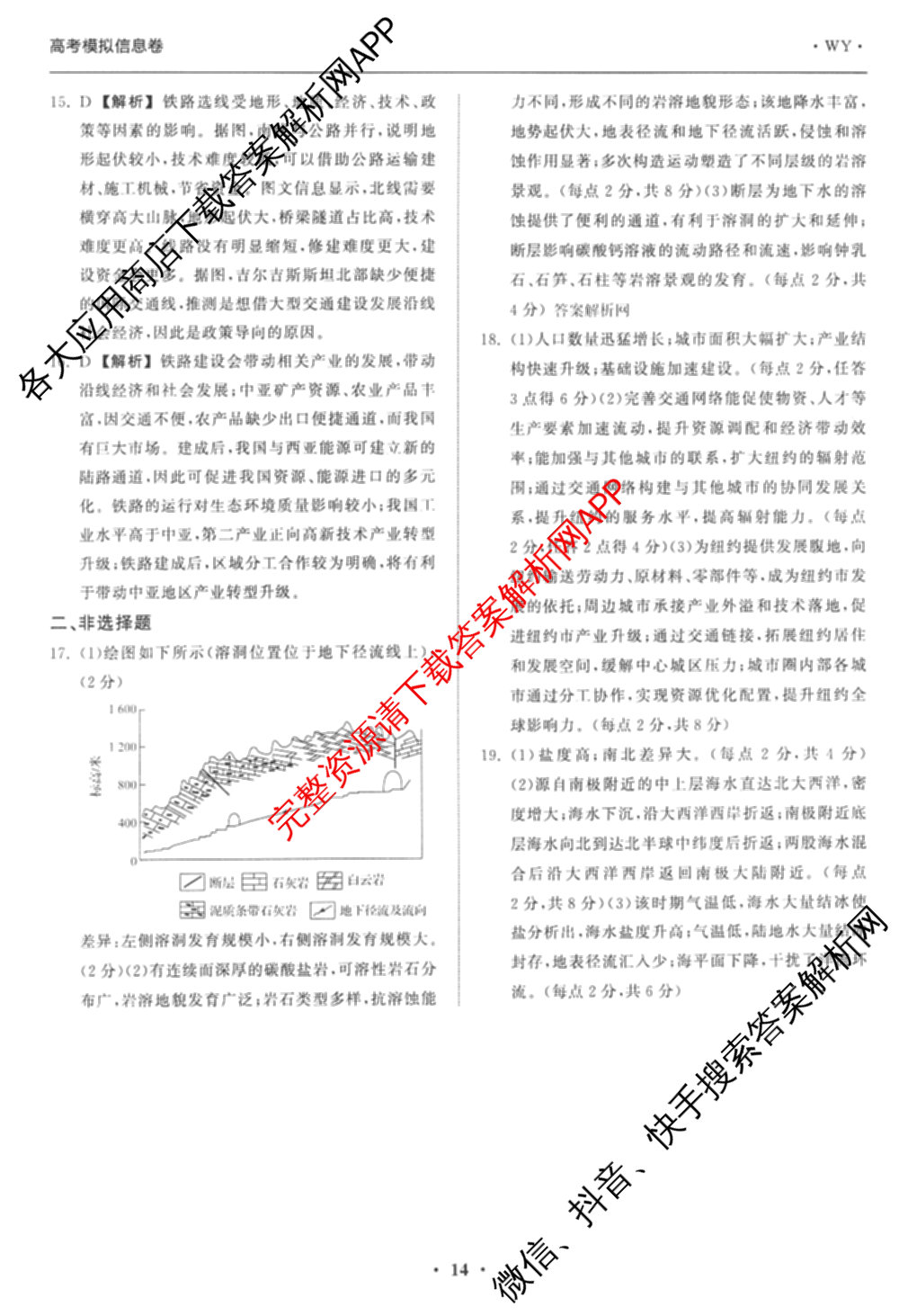 天舟高考衡中同卷2026年普通高等学校招生全国统一考试模拟信息卷(六)6试卷及答案汇总: 含地理、物理(JY)、物理(山东版)试卷解析地理答案