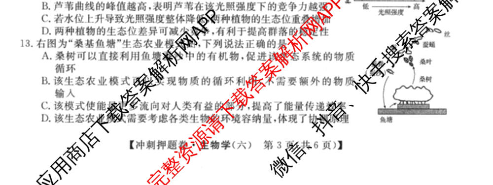 2026普通高等学校招生全国统一考试冲刺押题卷(六)6（16科全）生物试题