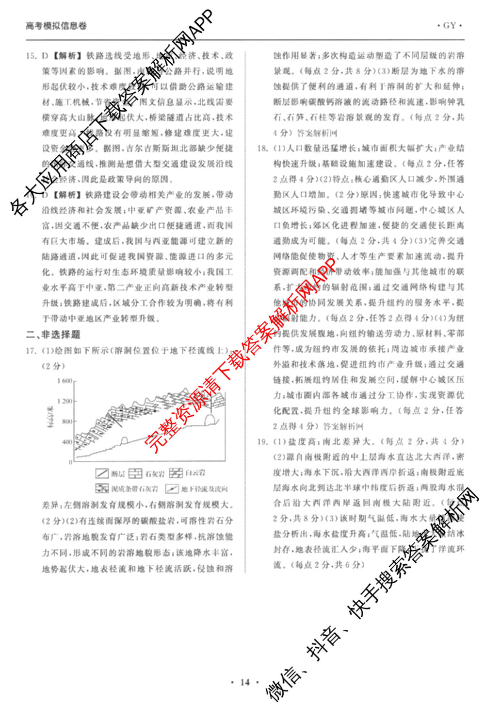 天舟高考衡中同卷2026年普通高等学校招生全国统一考试模拟信息卷(六)6试卷及答案汇总: 含地理、物理(JY)、物理(山东版)试卷解析地理答案