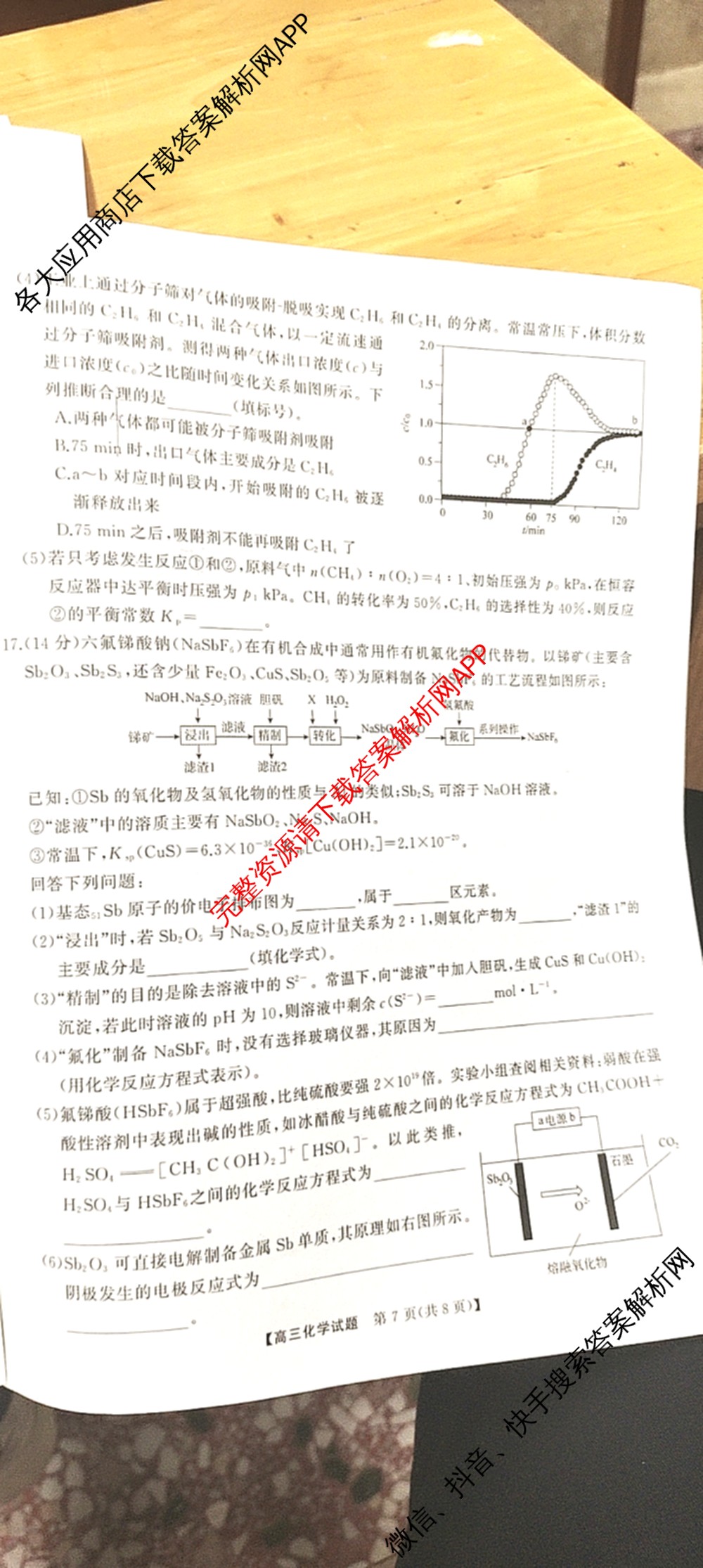 湖南省2025届高三冲刺压轴大联考各科答案及试卷（含数学 化学 政治等）化学试题