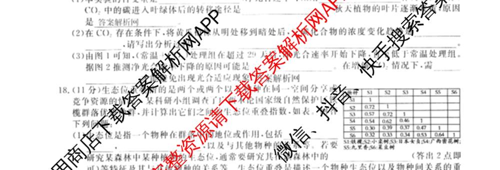 2026届高三总复习名师原创模拟(八)8各科答案及试卷(已更新英语(XS6) 化学(XS6J) 物理(AH6)等39份)生物试题