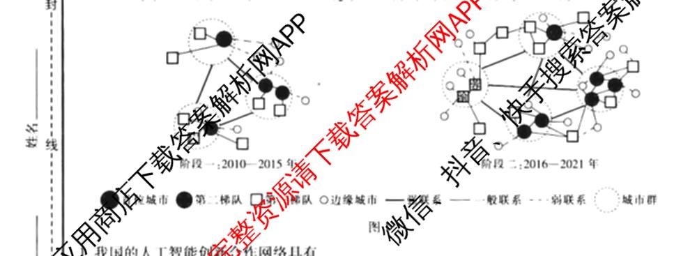 云南民族大学附属高级中学2026届高三联考卷(一)各科答案及试卷（含化学、地理、生物等）地理试题