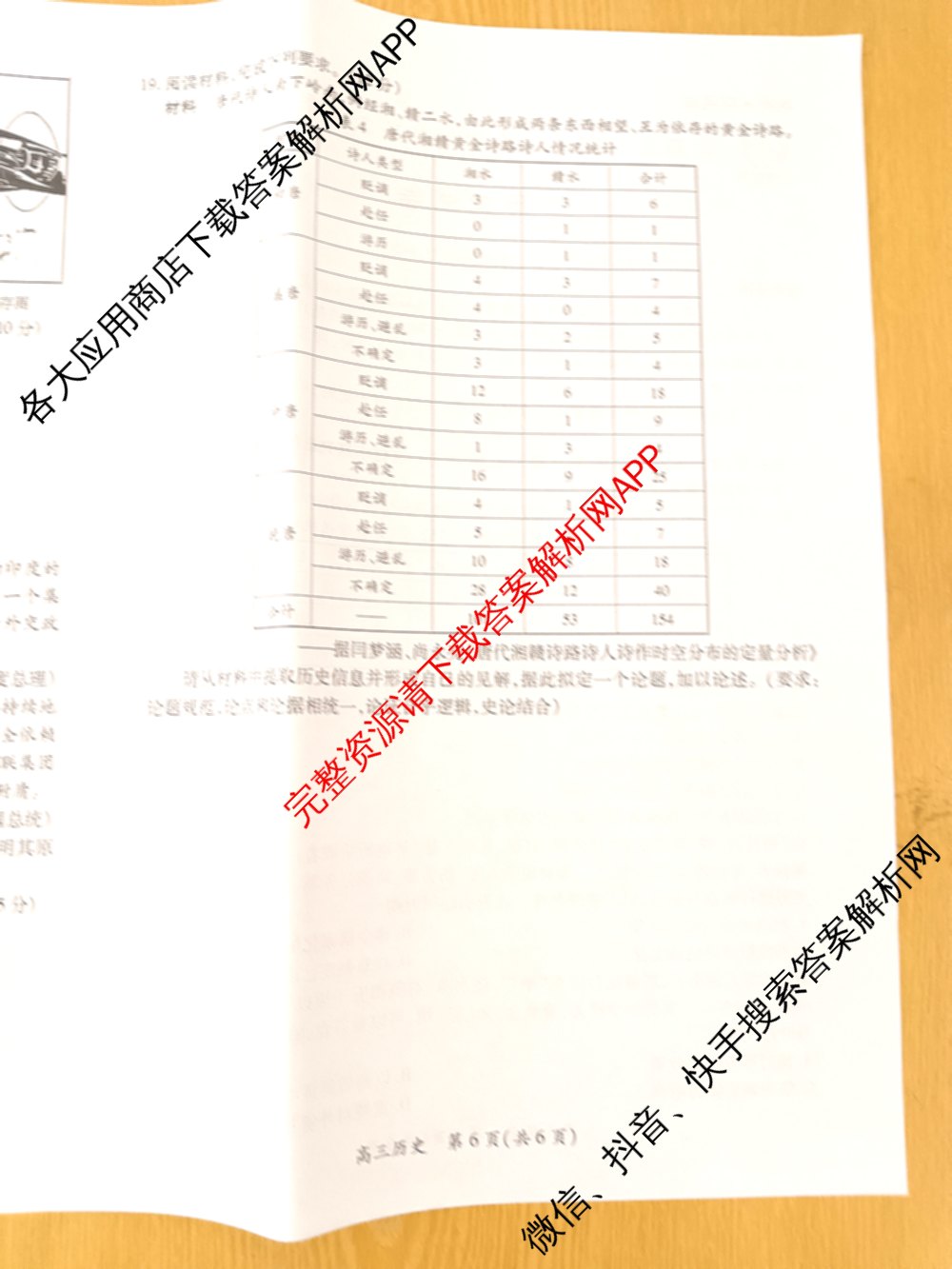 上进联考江西省2025-2026学年新高三秋季入学摸底考试试卷及答案汇总(已更新政治、数学、英语等9份)历史试题