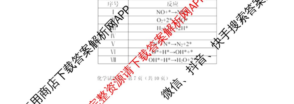 2026届浙江省高考科目考试绍兴市适应性试卷(2026年4月)试卷及答案汇总: 含历史 数学 生物试卷解析化学试题