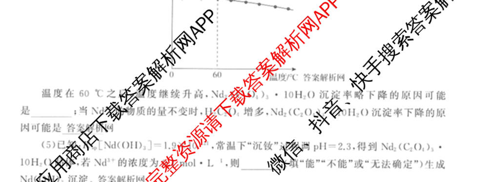 天舟高考衡中同卷2026年普通高等学校招生全国统一考试模拟信息卷(六)6试卷及答案汇总（含化学(山东版) 数学(无字母) 文综(新疆版)等）化学试题