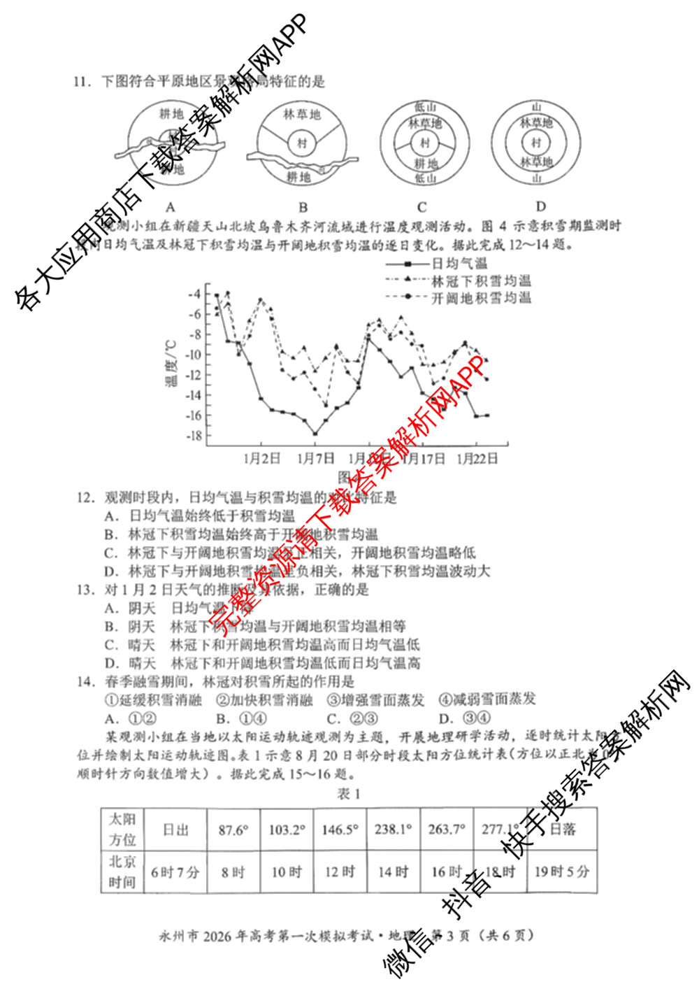[永州一模]永州市2026年高考第一次模拟考试各科答案及试卷(已更新化学 历史 地理等10份)地理试题