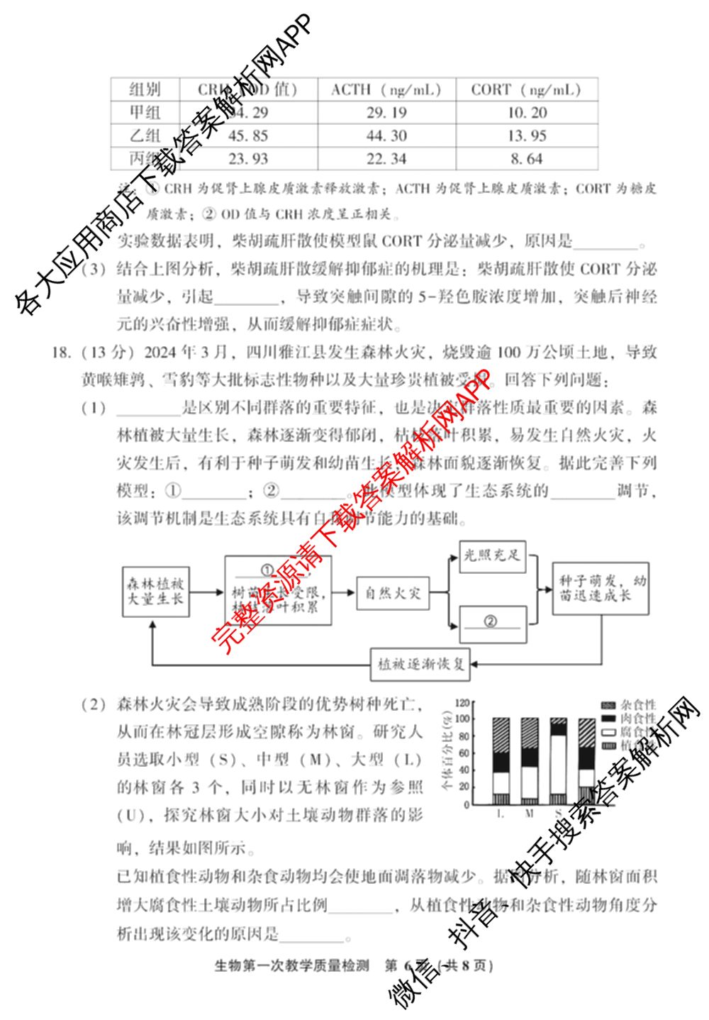 福建省漳州市2025届高中毕业班第一次教学质量检测(已更新地理 政治 物理等9份)生物试题