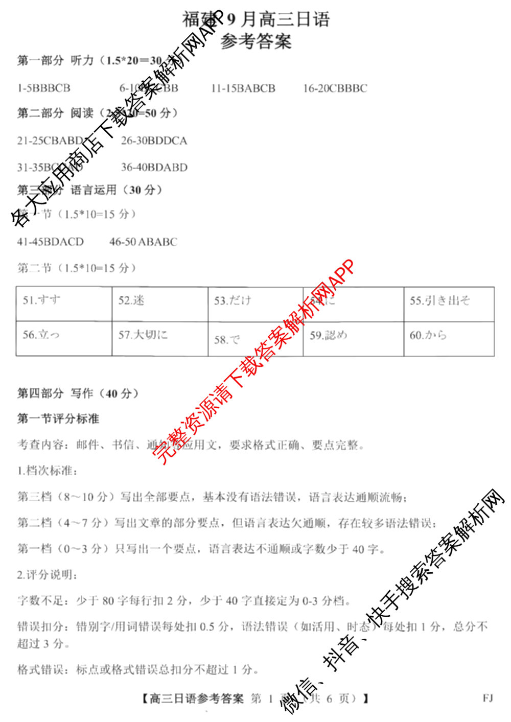 2027届福建9月高三联考(FJ)试卷及答案汇总（含英语、生物、化学等10份）日语答案