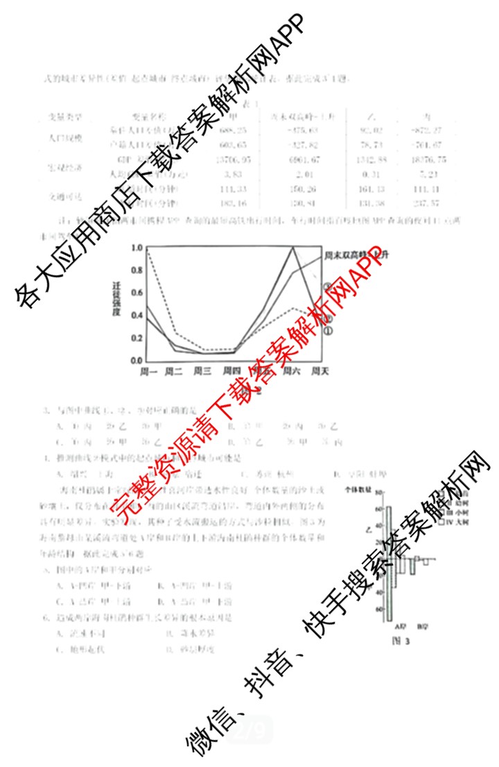 山东省泰山教育联盟2025届高三联考测评(2024.12)试卷及答案汇总（含政治 语文 化学等9份）地理试题