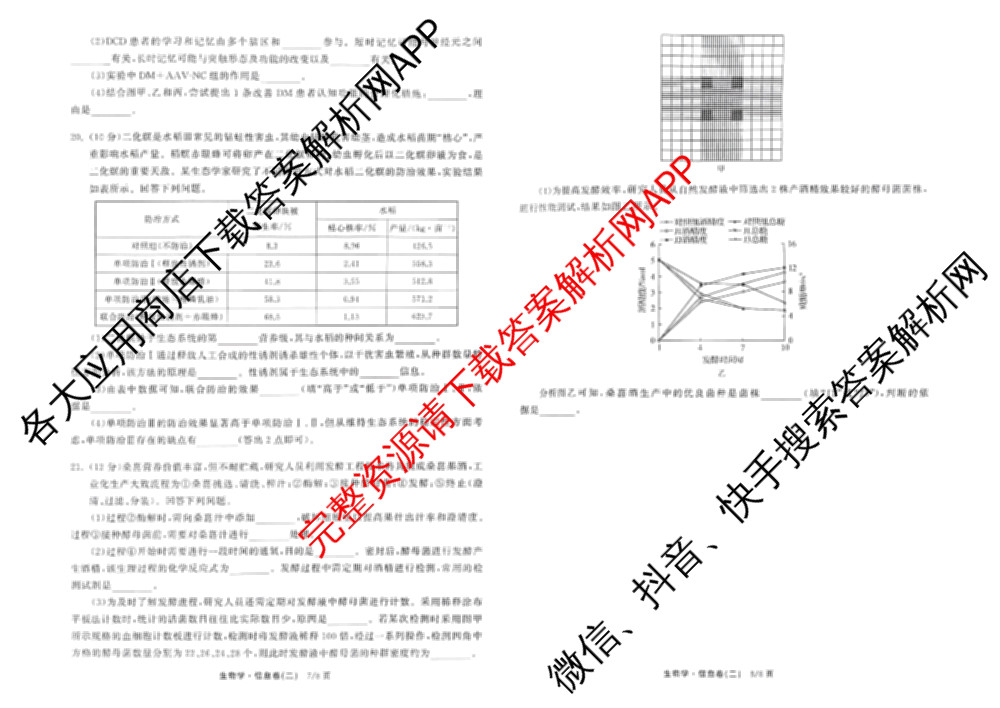天舟高考衡中同卷2026年普通高等学校招生全国统一考试模拟信息卷(二)2各科答案及试卷(已更新化学(JY) 物理(HJ) 物理(WY)等24份)生物试题