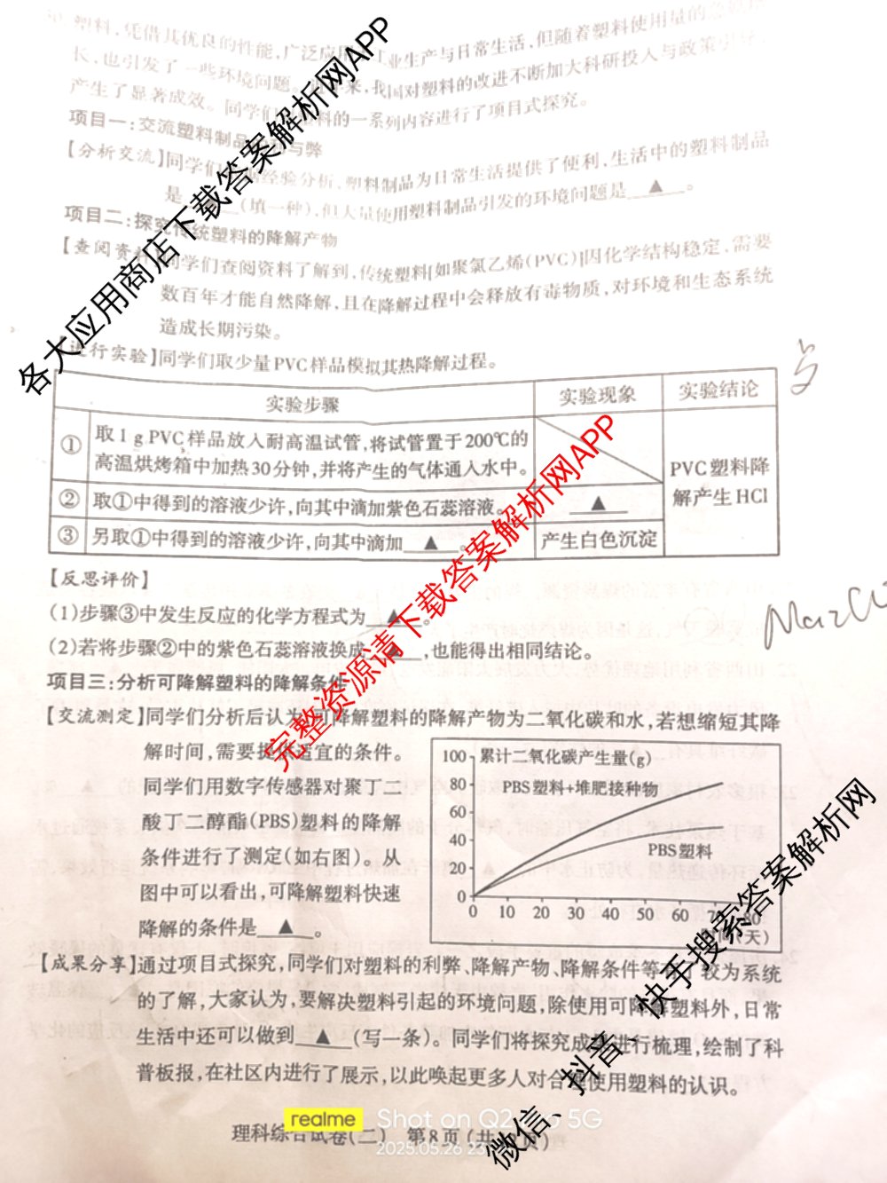 [太原二模]山西省太原市2025年初中学业水模拟考试(二)（含化学、理综、英语等）化学试题