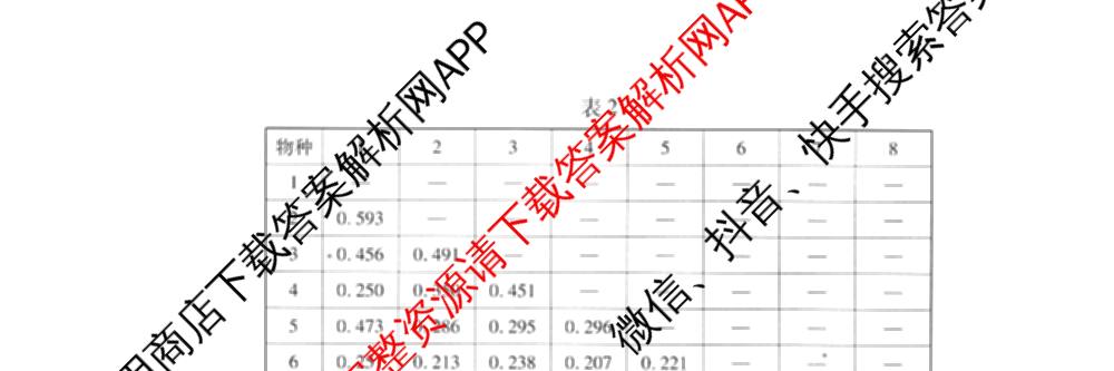2026届智慧上进名校学术联盟高考模拟信息卷&冲刺卷&预测卷(四)4(已更新化学(II-26-1)、历史(SD)、语文(26-1)等40份)生物试题