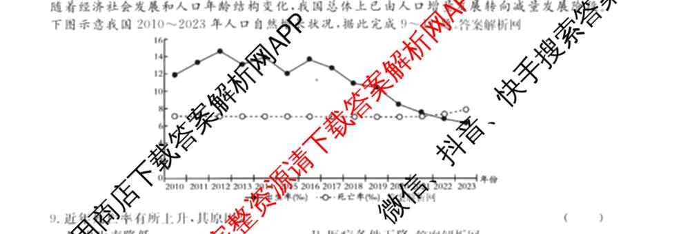 名校联考2026届高三总复月考卷(二)2各科答案及试卷(含化学(XS6J) 英语(XS6) 历史(XS6J)等)地理试题 名校联考2026届高三总复月考卷(二)2各科答案及试卷(含化学(XS6J) 英语(XS6) 历史(XS6J)等)地理试题