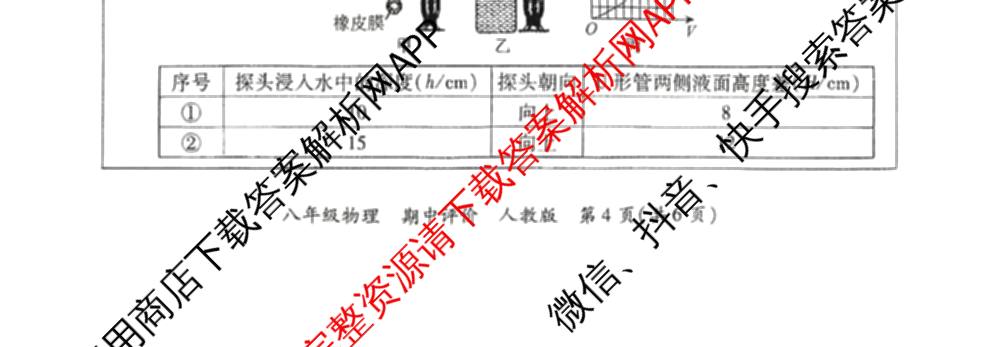 河北省2025-2026学年第二学期期中学情质量评价八年级各科答案及试卷（含道德与法治(部编版)、语文(部编版)、历史(部编版)等8份）物理试题