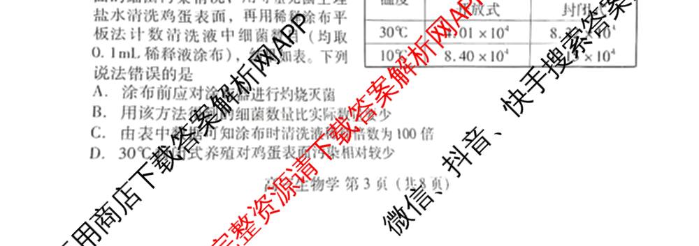[潍坊一模]山东省潍坊市高考模拟考试(2025.03)各科答案及试卷: 含化学、日语、生物试卷解析生物试题